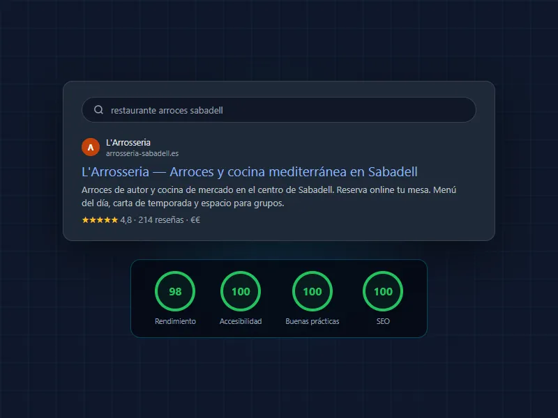 SEO Optimizado